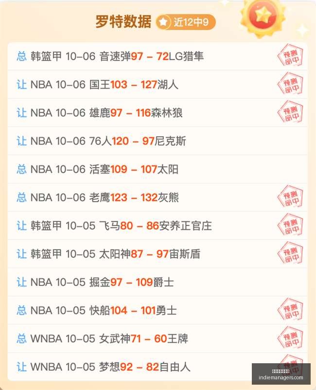 年商品消费,升级攻略,万亿元市场,世界杯外围投注官网,世界杯外围投注App,世界杯外围投注下载,世界杯外围投注网页版,世界杯外围投注赛事直播